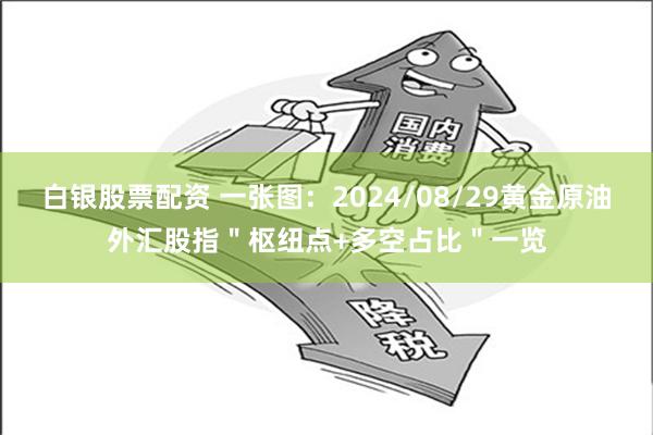 白银股票配资 一张图：2024/08/29黄金原油外汇股指＂枢纽点+多空占比＂一览