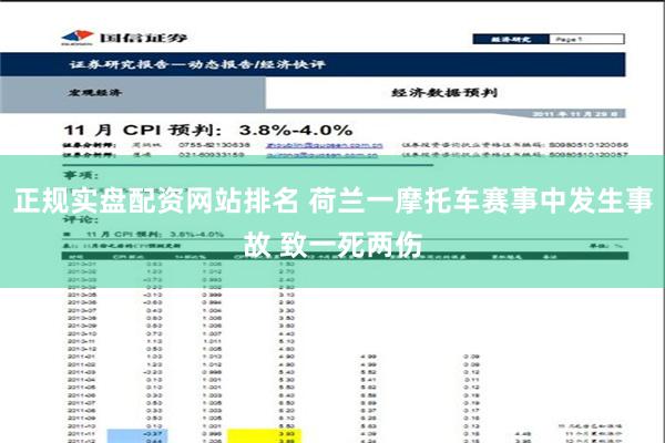 正规实盘配资网站排名 荷兰一摩托车赛事中发生事故 致一死两伤