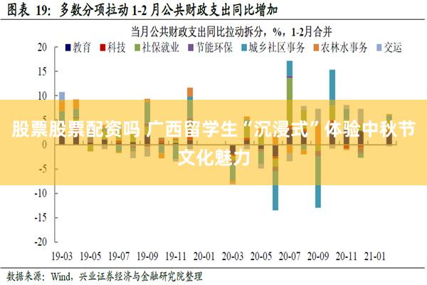 股票股票配资吗 广西留学生“沉浸式”体验中秋节文化魅力