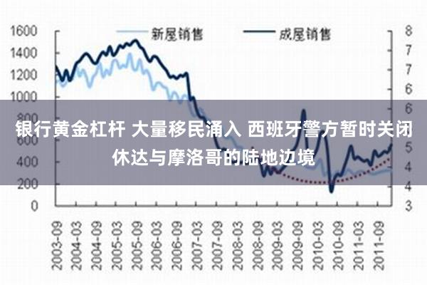 银行黄金杠杆 大量移民涌入 西班牙警方暂时关闭休达与摩洛哥的陆地边境