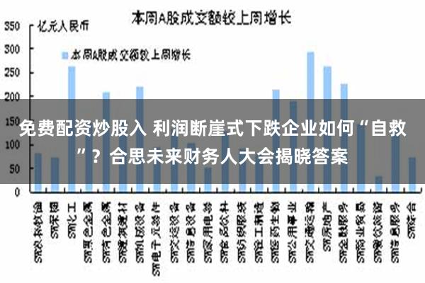 免费配资炒股入 利润断崖式下跌企业如何“自救”？合思未来财务人大会揭晓答案