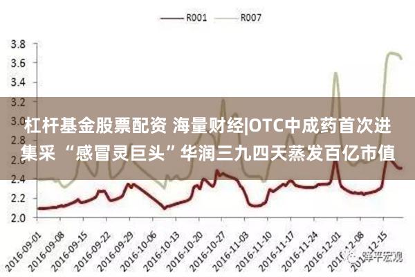 杠杆基金股票配资 海量财经|OTC中成药首次进集采 “感冒灵巨头”华润三九四天蒸发百亿市值