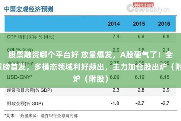 股票融资哪个平台好 放量爆发，A股硬气了！全球重磅首发，多模态领域利好频出，主力加仓股出炉（附股）