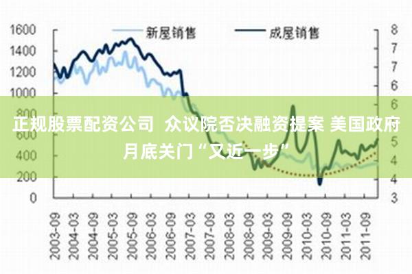 正规股票配资公司  众议院否决融资提案 美国政府月底关门“又近一步”