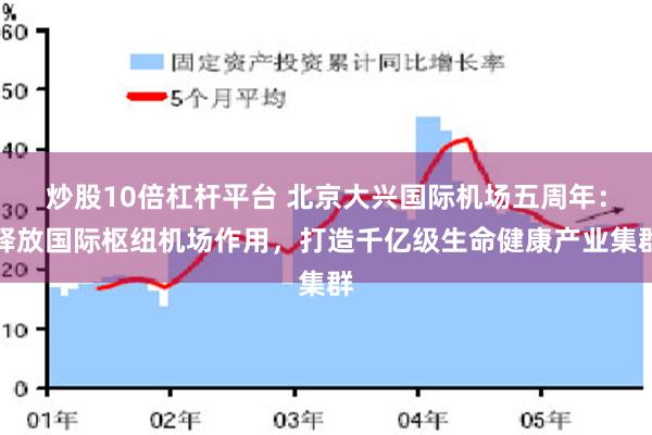 炒股10倍杠杆平台 北京大兴国际机场五周年：释放国际枢纽机场作用，打造千亿级生命健康产业集群