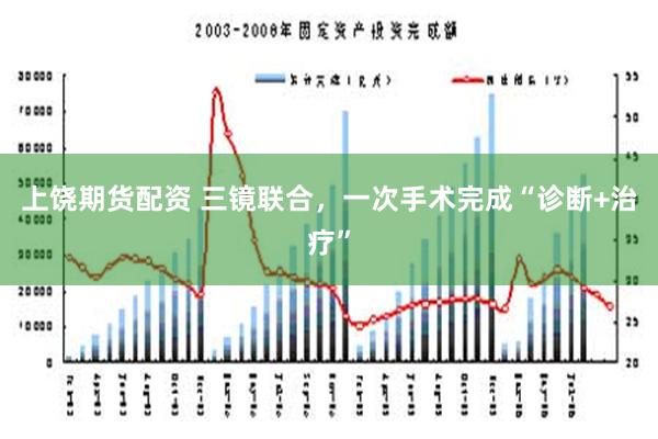 上饶期货配资 三镜联合，一次手术完成“诊断+治疗”