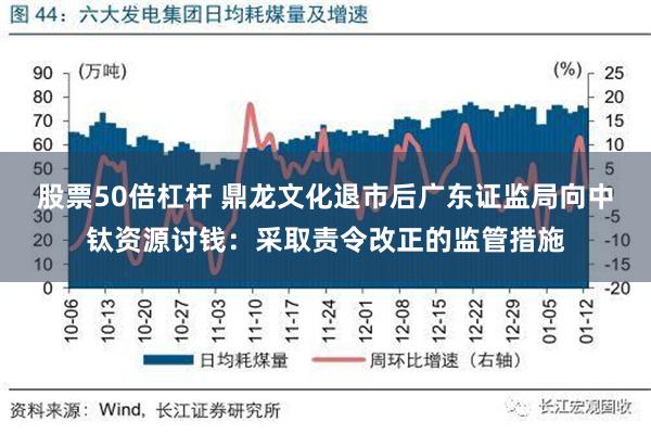 股票50倍杠杆 鼎龙文化退市后广东证监局向中钛资源讨钱：采取责令改正的监管措施