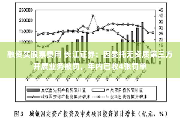 融资买股票费用 长江证券：因委托无资质第三方开展业务被罚，年内已收4张罚单