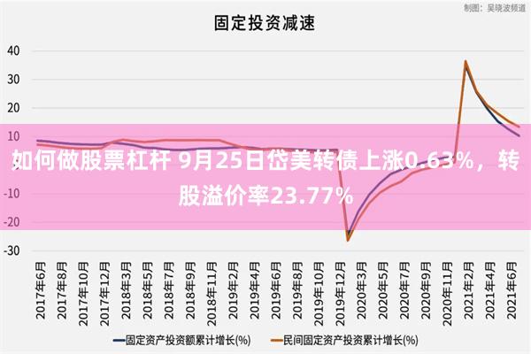 如何做股票杠杆 9月25日岱美转债上涨0.63%，转股溢价率23.77%