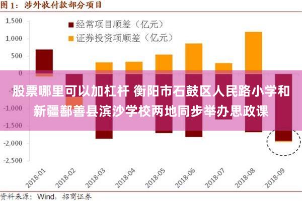 股票哪里可以加杠杆 衡阳市石鼓区人民路小学和新疆鄯善县滨沙学校两地同步举办思政课