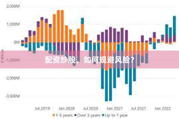 配资炒股，如何规避风险？