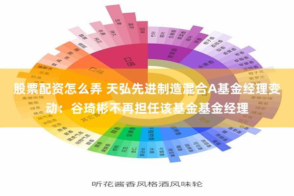 股票配资怎么弄 天弘先进制造混合A基金经理变动：谷琦彬不再担任该基金基金经理