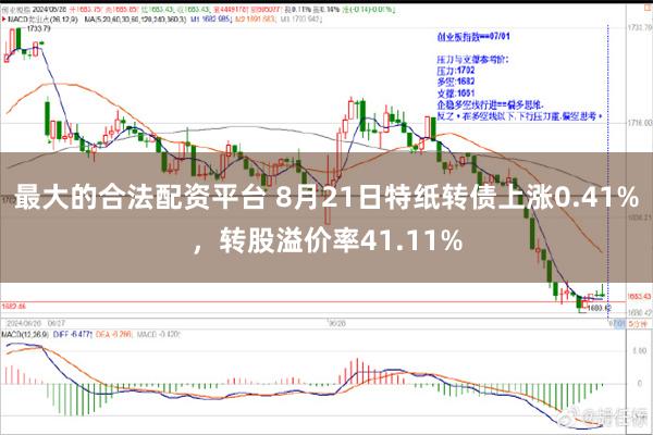最大的合法配资平台 8月21日特纸转债上涨0.41%，转股溢价率41.11%