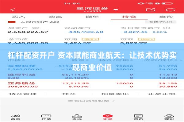 杠杆配资开户 资本赋能商业航天：让技术优势实现商业价值